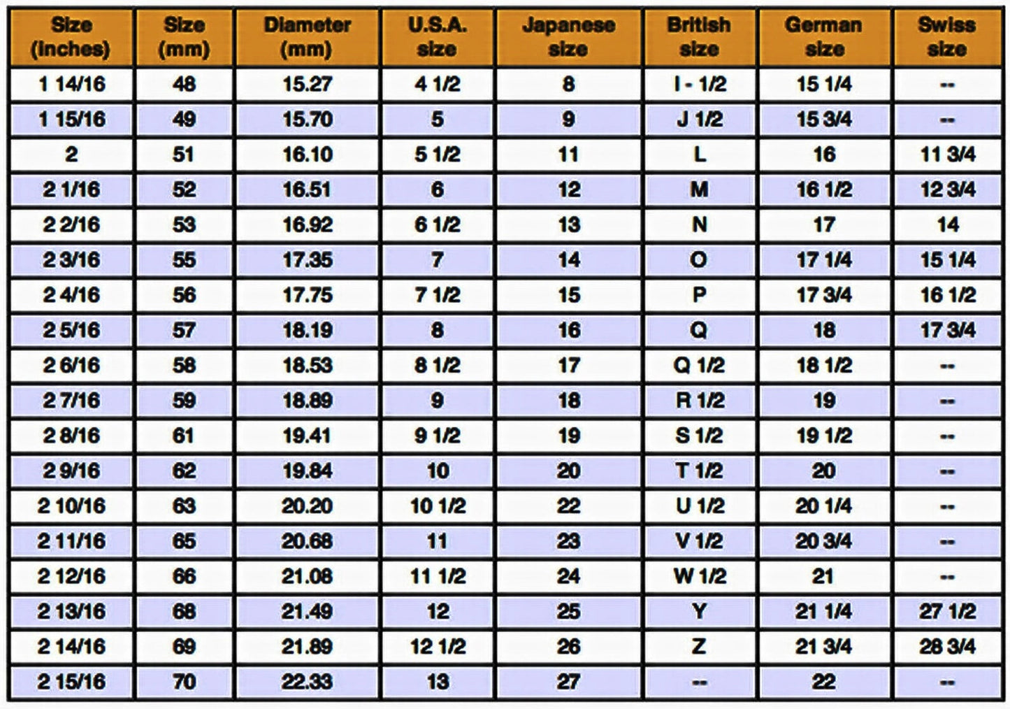 6 mm Genuine moldavite ring 6mm stone, real Moldavite ring Silver, Czech moldavite ring with certificate Moldavite jewelry Moldavite wedding ring