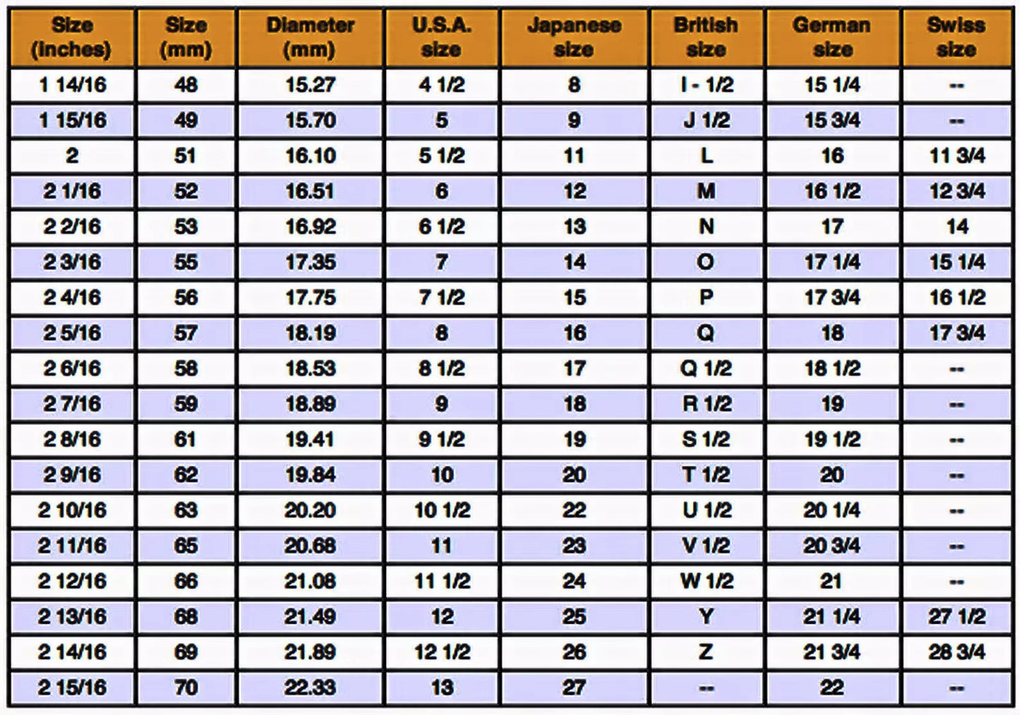Genuine moldavite ring 7 mm stone, real Moldavite ring Silver, Czech moldavite ring with certificate Moldavite jewelry Moldavite wedding ring